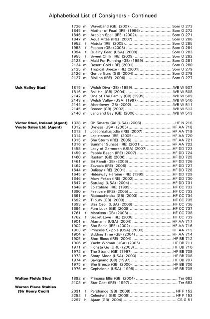 December Mare Sale - Tattersalls