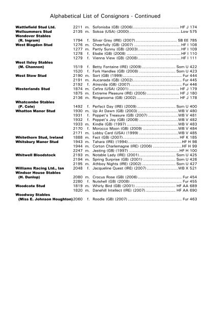 December Mare Sale - Tattersalls