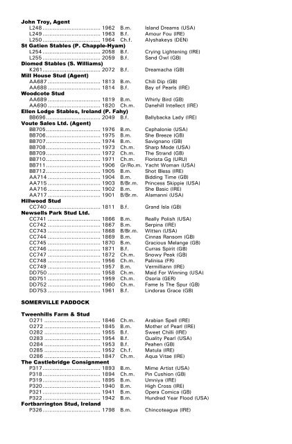 December Mare Sale - Tattersalls