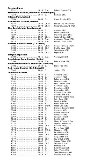 December Mare Sale - Tattersalls