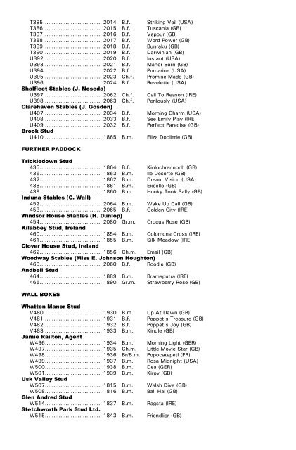 December Mare Sale - Tattersalls