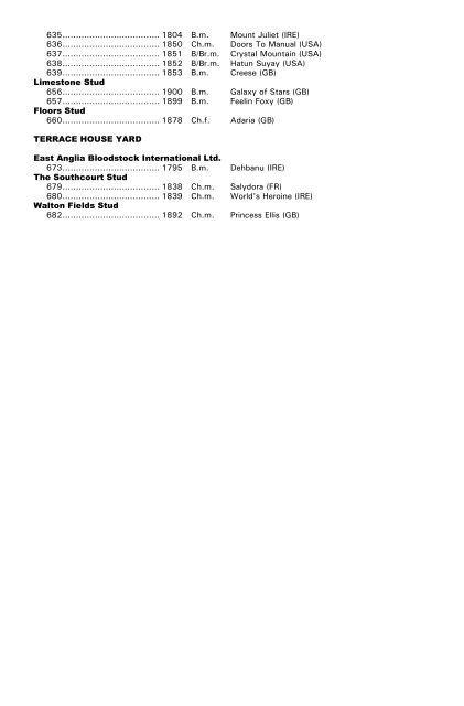 December Mare Sale - Tattersalls