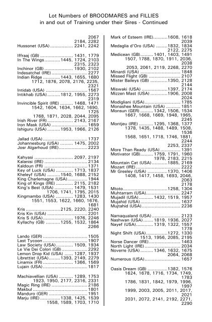 December Mare Sale - Tattersalls