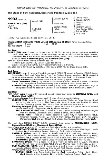 December Mare Sale - Tattersalls