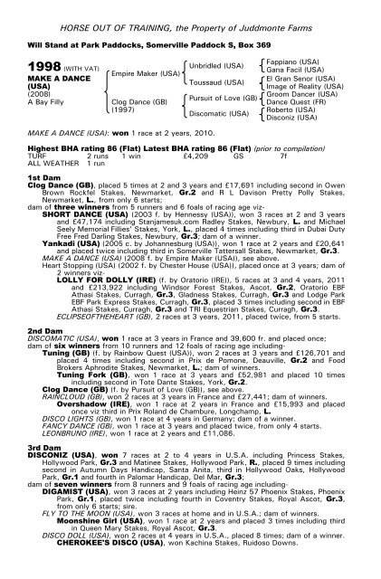 December Mare Sale - Tattersalls