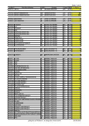 Seite 1 von 2 Artikel Kurzbezeichnung ABC ... - Rottner Tresor GmbH