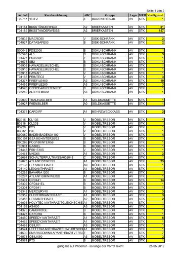 Seite 1 von 2 Artikel Kurzbezeichnung ABC ... - Rottner Tresor GmbH