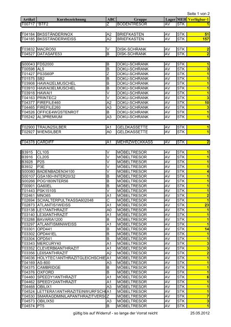 Seite 1 von 2 Artikel Kurzbezeichnung ABC ... - Rottner Tresor GmbH