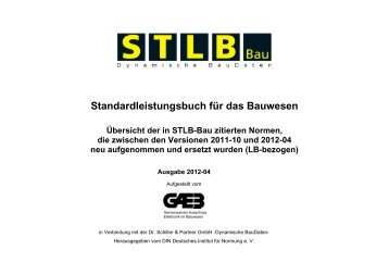 Standardleistungsbuch für das Bauwesen Übersicht der in STLB ...