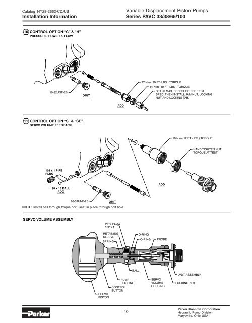 Series PAVC Variable Volume Piston Pumps - Parker Hannifin ...