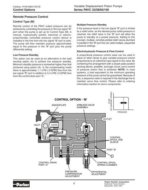 Series PAVC Variable Volume Piston Pumps - Parker Hannifin ...