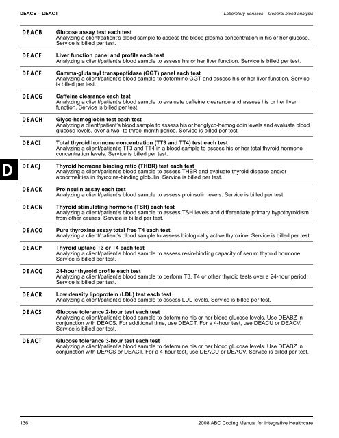 2008 ABC Coding Manual - Index of