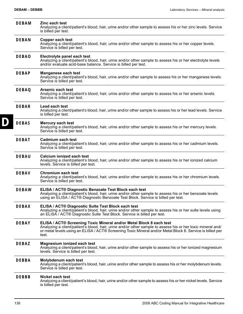 2008 ABC Coding Manual - Index of