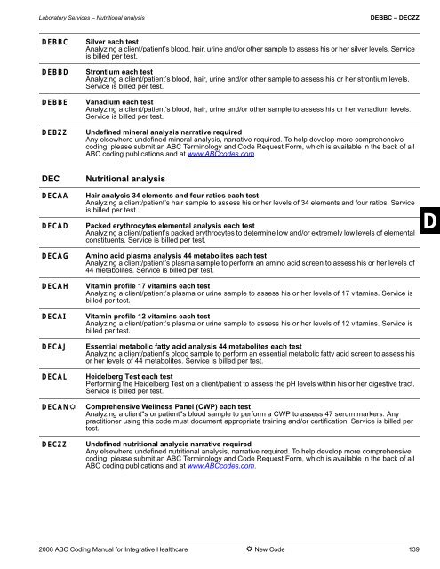 2008 ABC Coding Manual - Index of