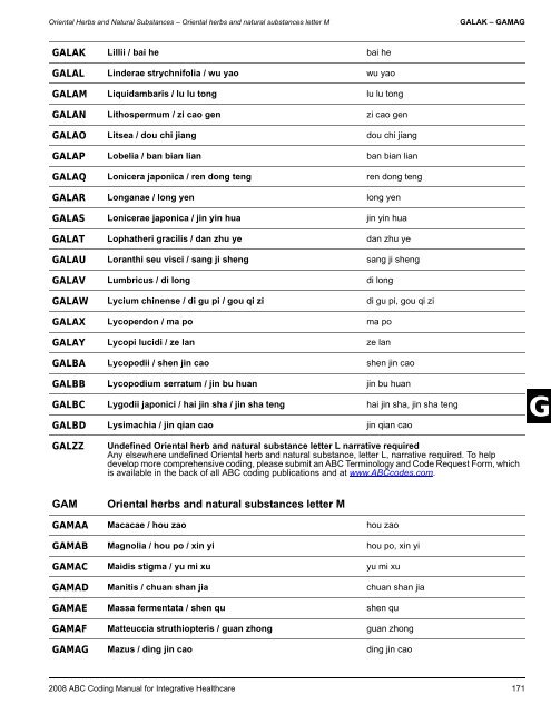 2008 ABC Coding Manual - Index of