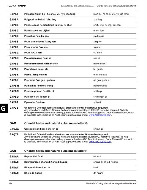 2008 ABC Coding Manual - Index of