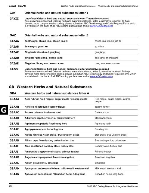 2008 ABC Coding Manual - Index of