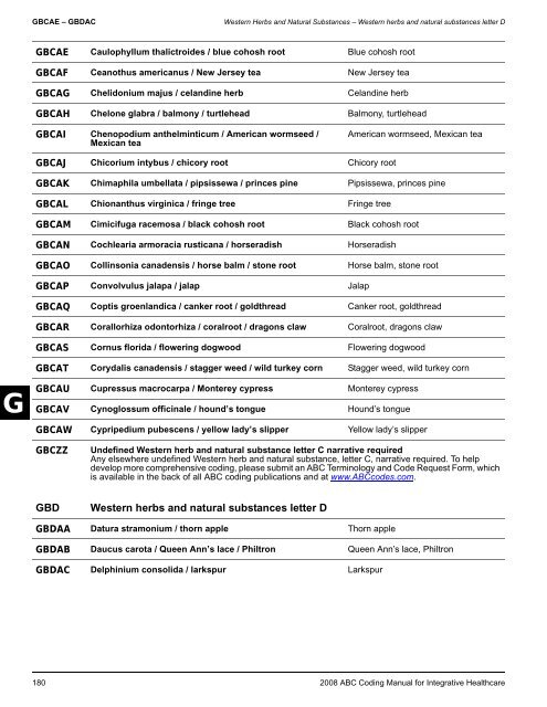 2008 ABC Coding Manual - Index of