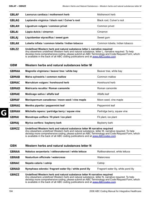 2008 ABC Coding Manual - Index of