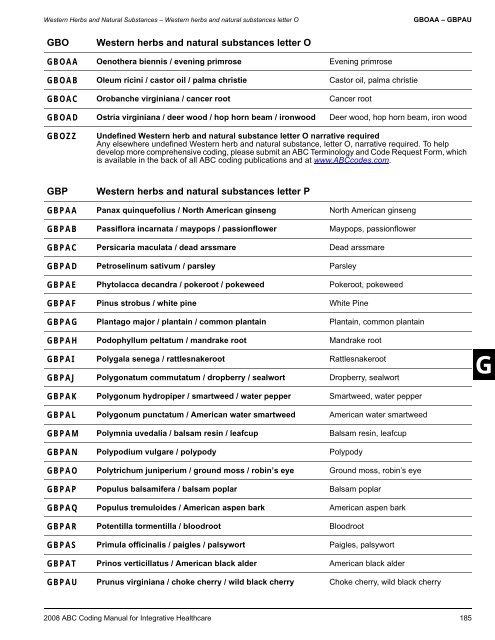 2008 ABC Coding Manual - Index of