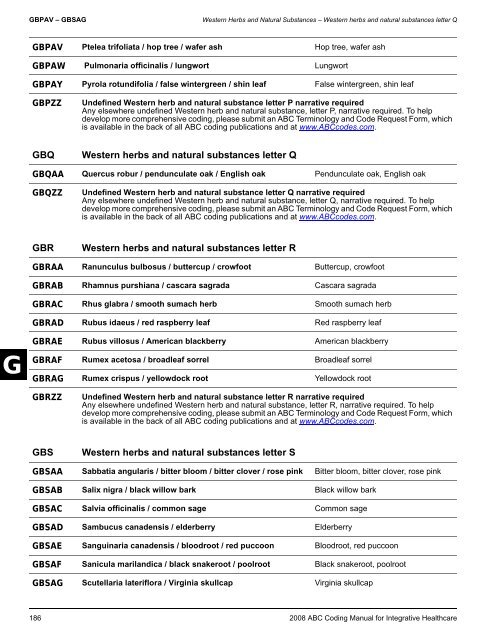 2008 ABC Coding Manual - Index of