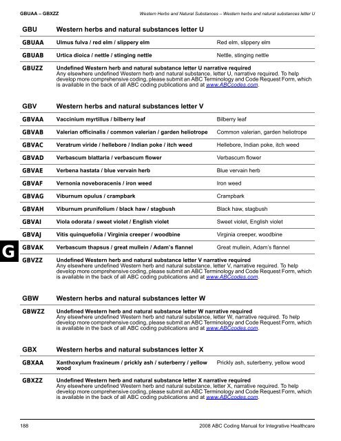 2008 ABC Coding Manual - Index of