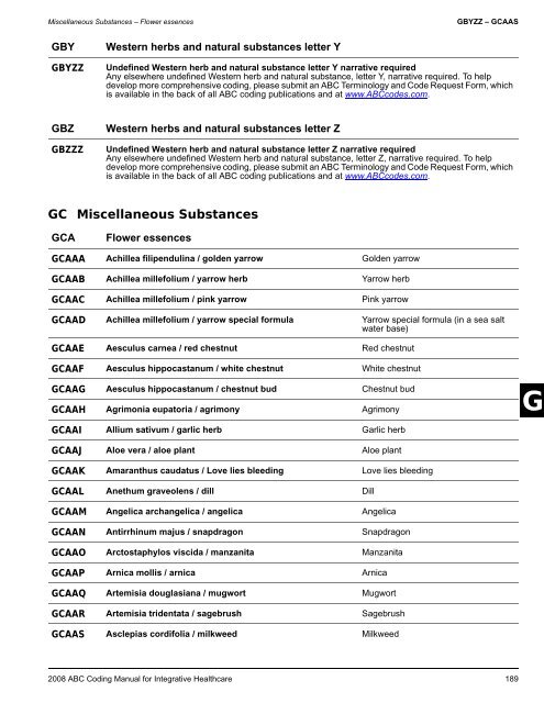 2008 ABC Coding Manual - Index of