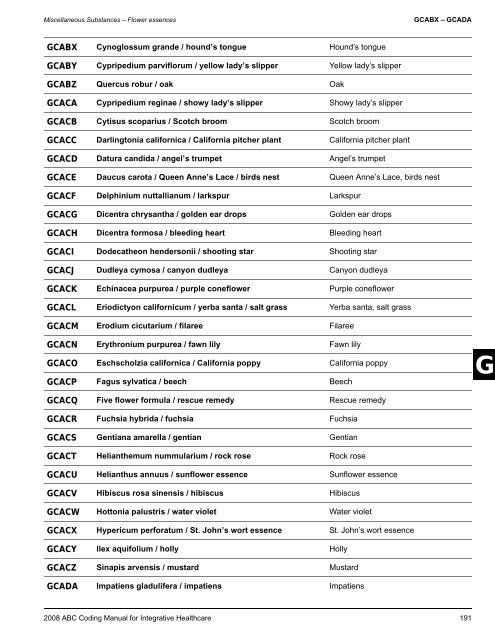 2008 ABC Coding Manual - Index of