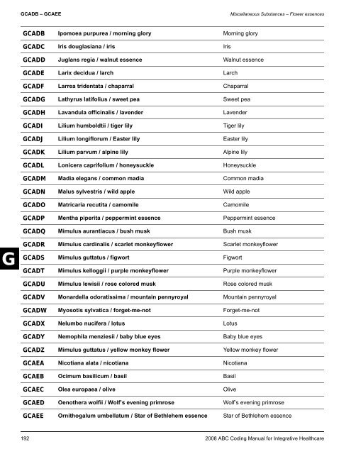 2008 ABC Coding Manual - Index of