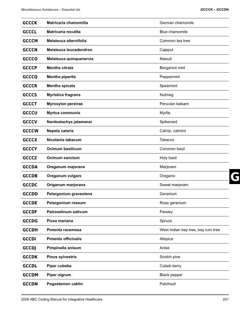 2008 ABC Coding Manual - Index of