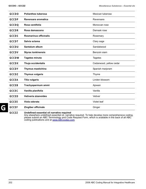 2008 ABC Coding Manual - Index of