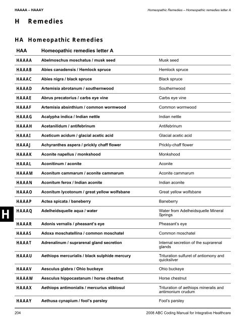 2008 ABC Coding Manual - Index of