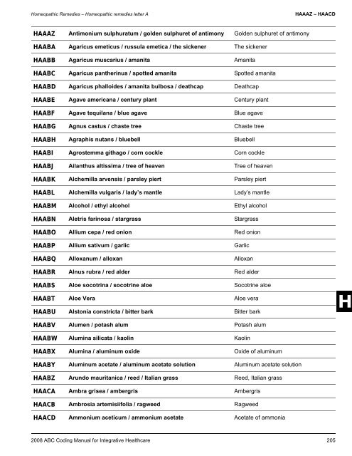 2008 ABC Coding Manual - Index of