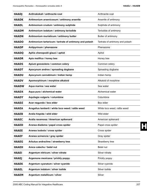 2008 ABC Coding Manual - Index of