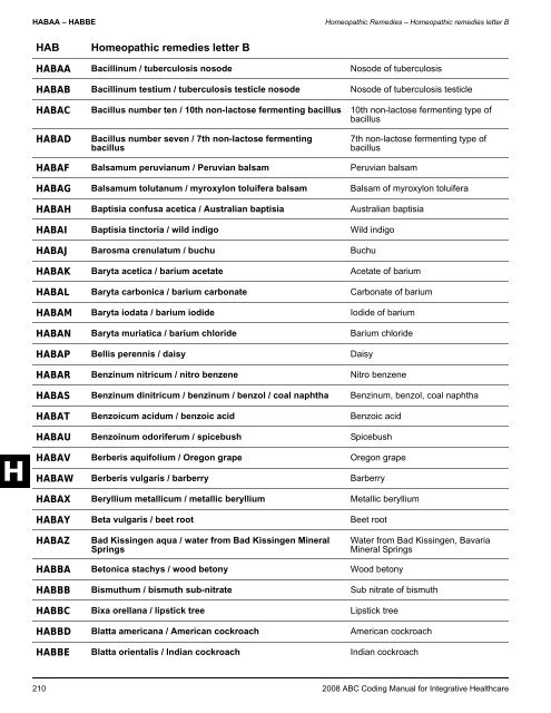 2008 ABC Coding Manual - Index of