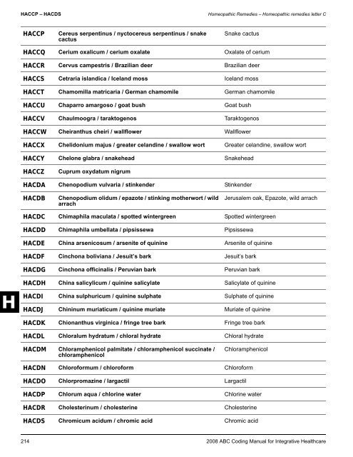 2008 ABC Coding Manual - Index of