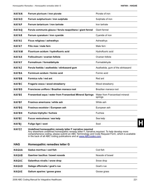 2008 ABC Coding Manual - Index of