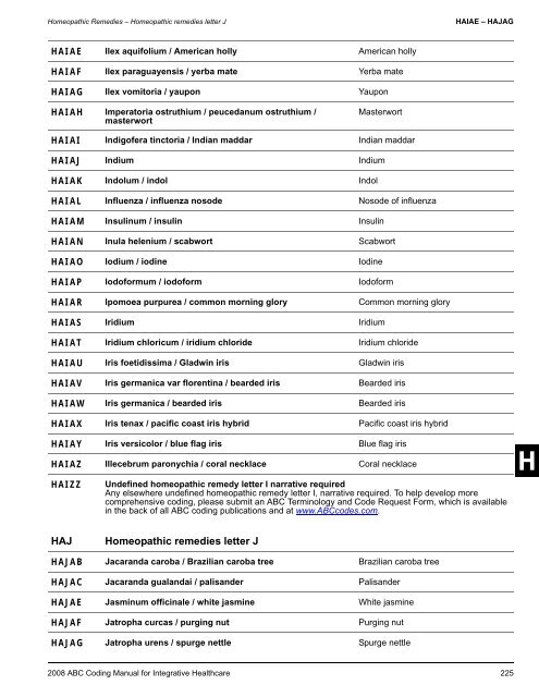 2008 ABC Coding Manual - Index of