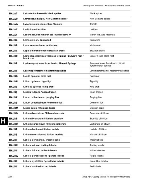 2008 ABC Coding Manual - Index of