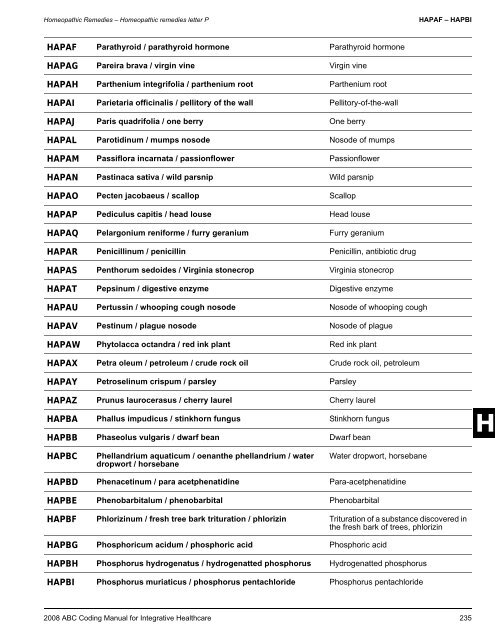 2008 ABC Coding Manual - Index of