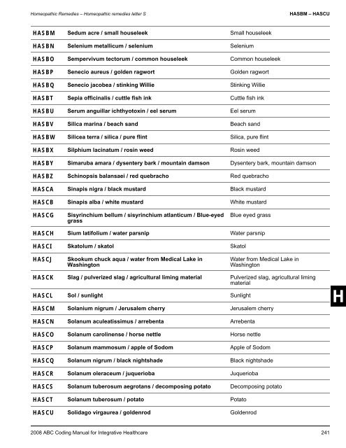 2008 ABC Coding Manual - Index of