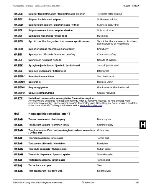 2008 ABC Coding Manual - Index of