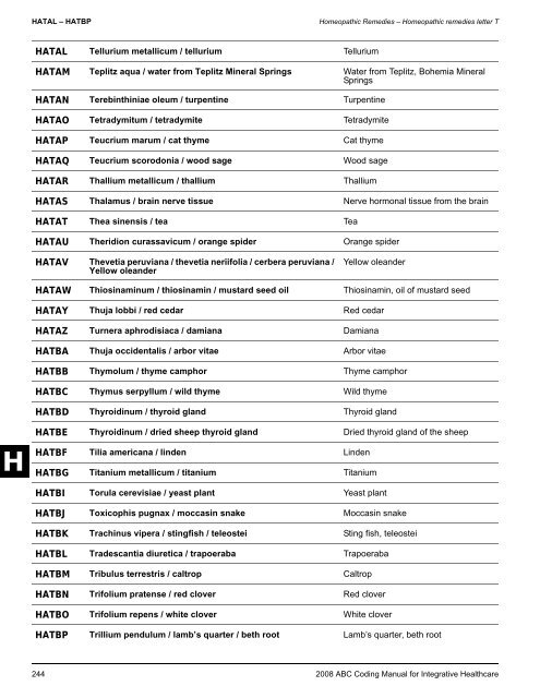 2008 ABC Coding Manual - Index of