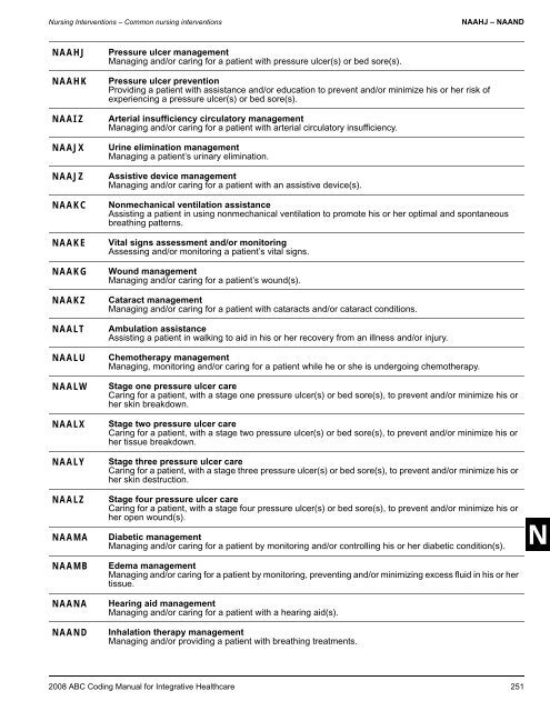 2008 ABC Coding Manual - Index of