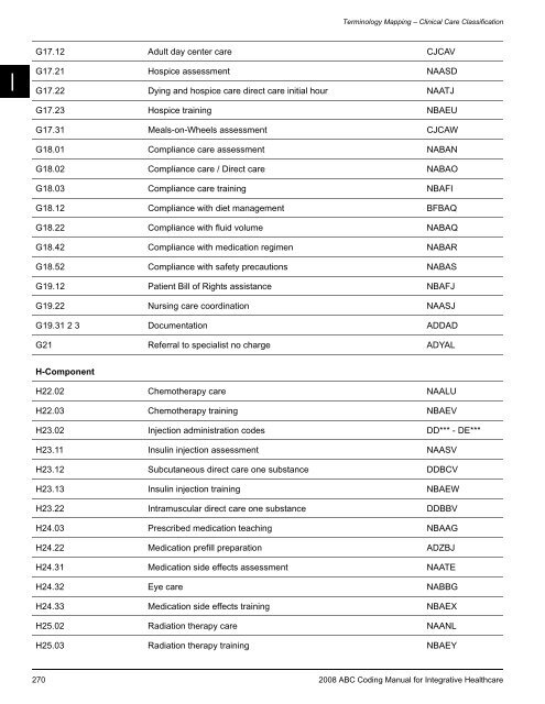 2008 ABC Coding Manual - Index of