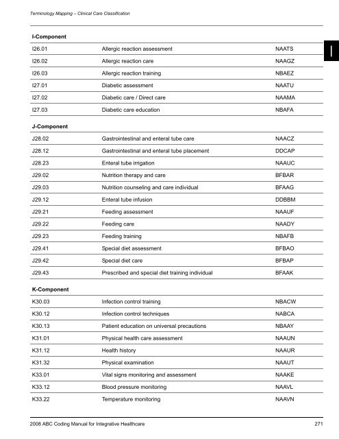 2008 ABC Coding Manual - Index of