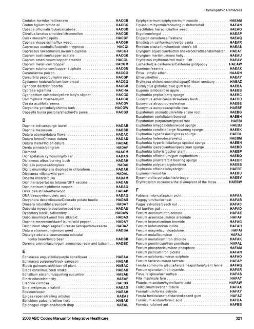 2008 ABC Coding Manual - Index of