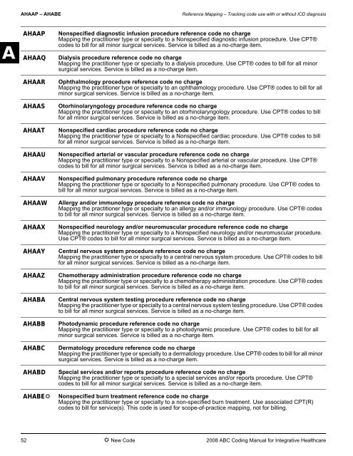 2008 ABC Coding Manual - Index of