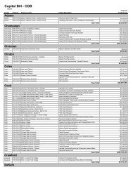 Capital Bill - CDB - Capital Development Board