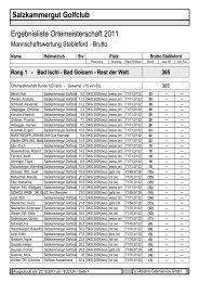 List & Label Report - Salzkammergut Golfclub